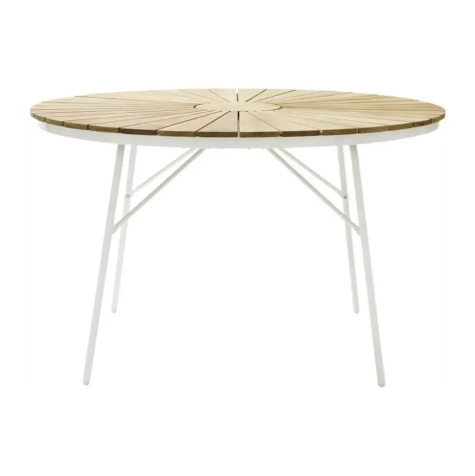 Ellen Havebord