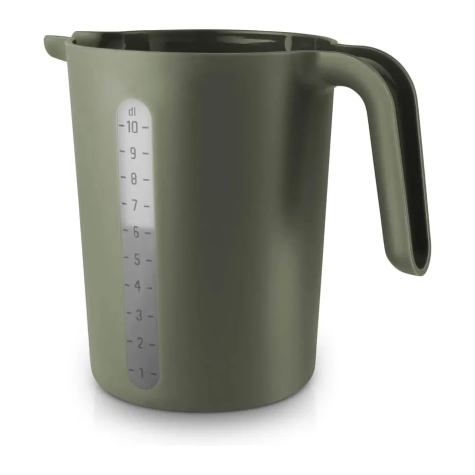Green Tools Målekande