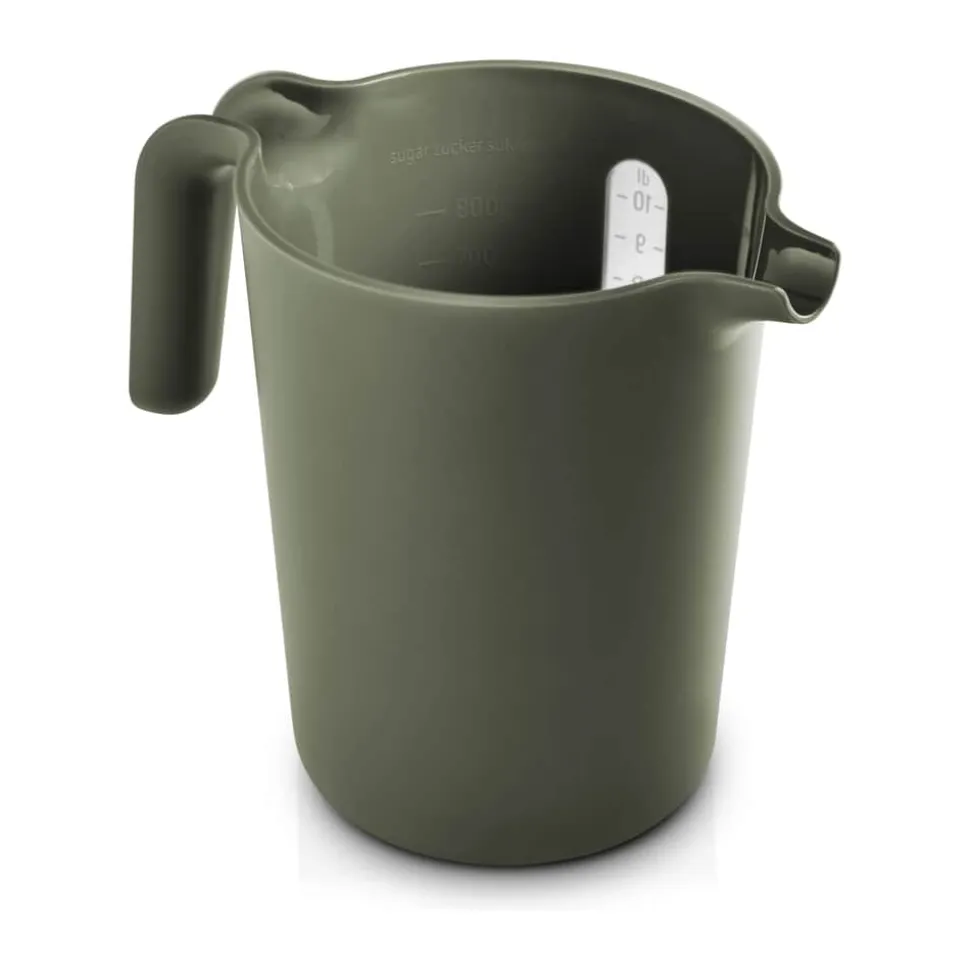 Green Tools Målekande