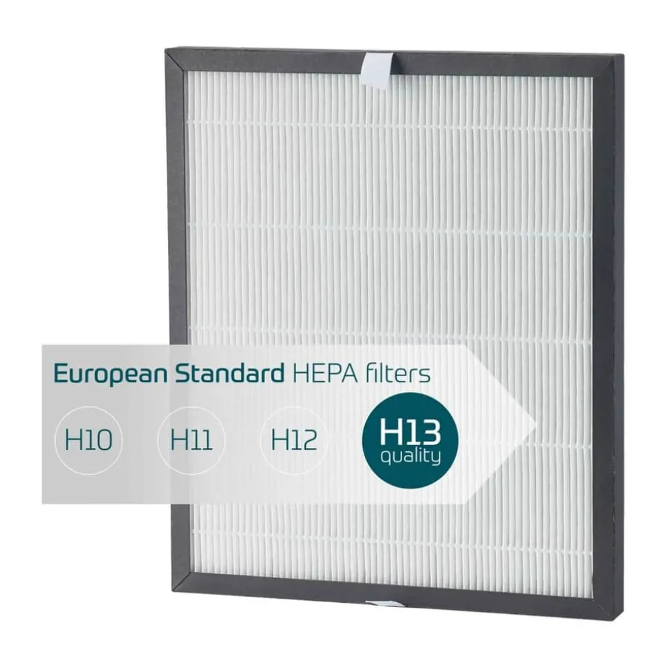 HEPA H13 Filter - 3 stk.