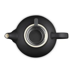 Signature Tekande m. Filter